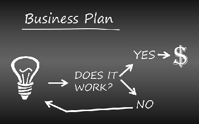 A chess board representing business strategy